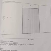 Продавам земеделска земя с възможност за промишлено строителство гр.Варна много изгодно договаряне, снимка 3 - Земеделска земя - 45352654