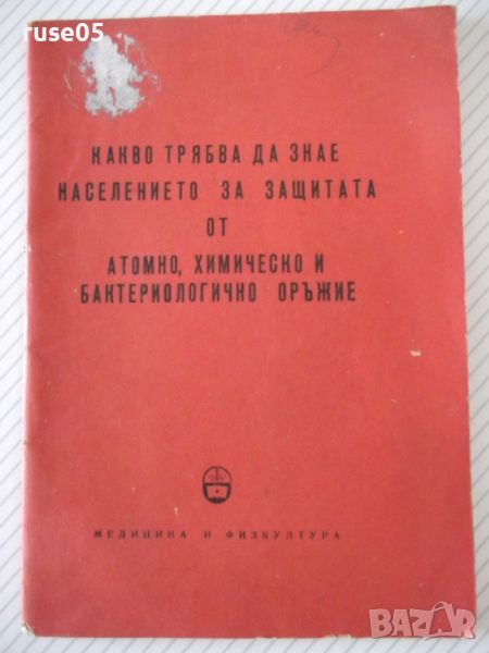 Книга "Какво трябва да знае населението....-Сборник"-64 стр., снимка 1