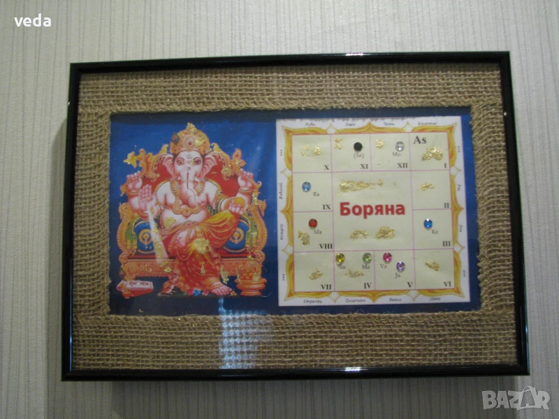 Талисман ведически хороскоп за късмет, пари и здраве, снимка 1