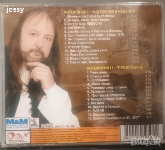 Володя Стоянов ‎– Колекция дискове, снимка 15 - CD дискове - 51837929