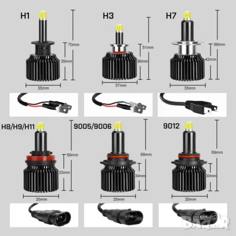 LED крушки 100W H1 H7 H8 H11 HB3 9005 HB4 9006, снимка 3 - Аксесоари и консумативи - 48855899