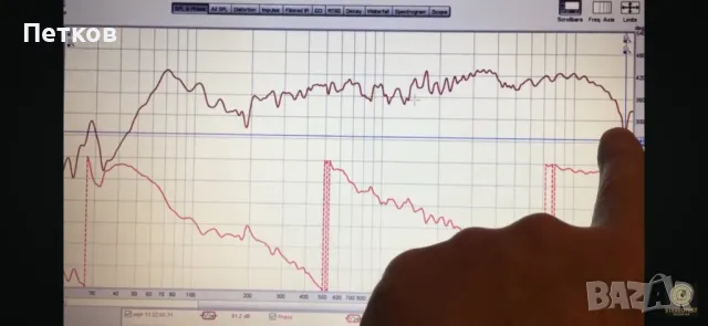 Technics SB 4000, снимка 5 - Тонколони - 50404403