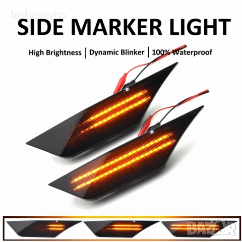 Динамични LED мигачи за калници Honda Civic 10th Gen 2016–2021 – Опушени, снимка 3 - Части - 50647655