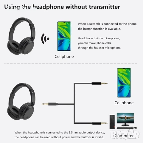 Безжични слушалки, снимка 3 - Bluetooth слушалки - 50486900