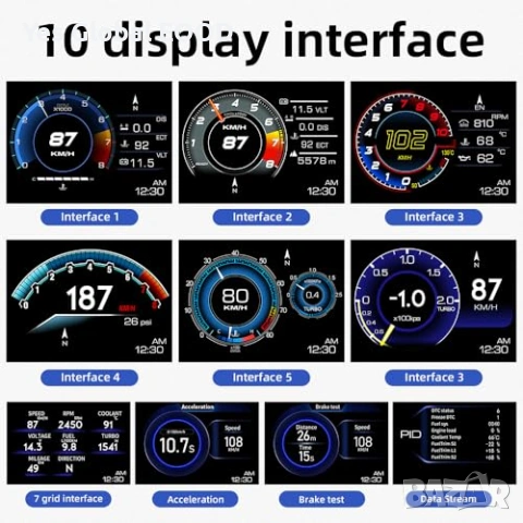 HUD OBD2+GPS дисплей скорост RPM, снимка 5 - Аксесоари и консумативи - 53621093