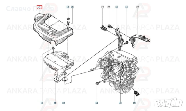 Декоративен капак над двигател за Рено Трафик; Опел Виваро ; Нисан Примастар