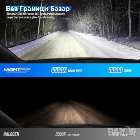 Нови 2 броя крушки NIGHTEYE 9012 HIR2 LED светлини 6500K мини размер CANbus, снимка 4 - Аксесоари и консумативи - 53888804