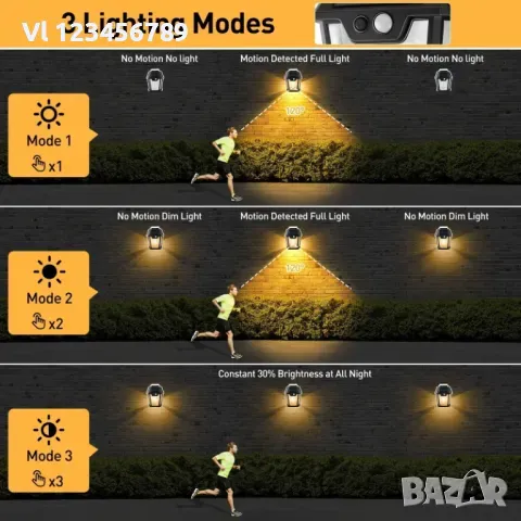 Двойна соларна лампа Solar за стена със сензор и 3 режима, снимка 5 - Лампи за стена - 47751024