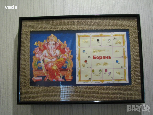 Талисман ведически хороскоп за късмет, пари и здраве, снимка 1