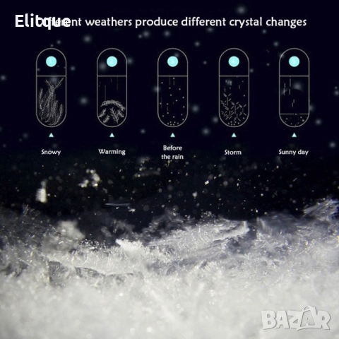 Сфера с LED лампа и кристали за времето - от буреносно стъкло TQY3, снимка 2 - Други стоки за дома - 52816940