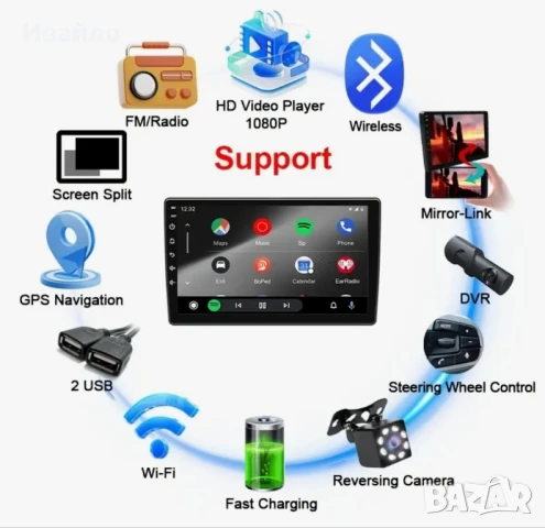 Мултимедия 10", снимка 7 - Навигация за кола - 51322874