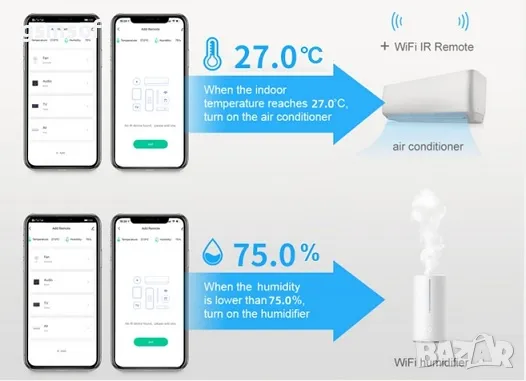 Tuya IR S06pro - универсално WiFi дистанционно с враден датчик за температура и влажност, снимка 5 - Друга електроника - 47714425