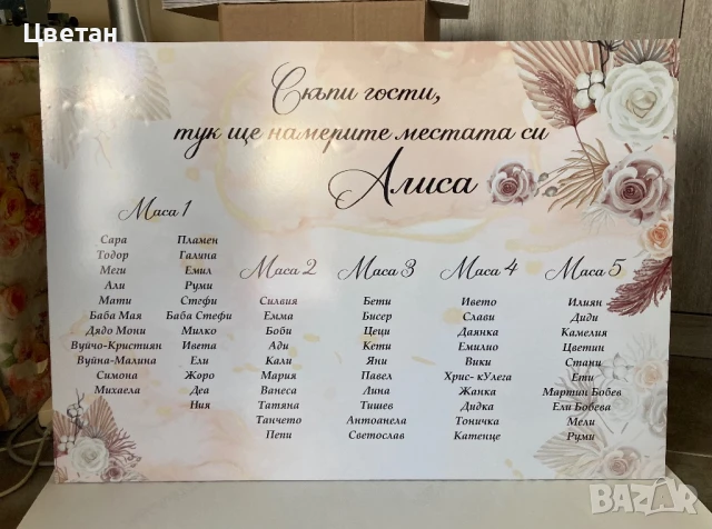 Настанително табло, снимка 3 - Декорация - 50803099