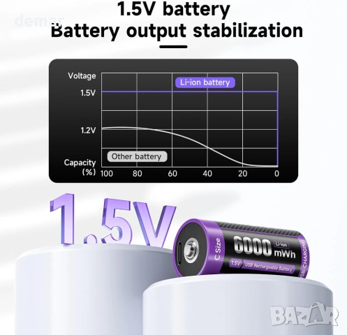 1.5V акумулаторни C батерии 6000mWh LR14, литиеви с Type-C кабел за зареждане, 6 броя, снимка 5 - Друга електроника - 54054241
