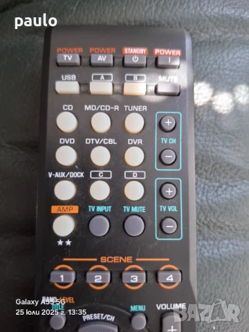 YAMAHA-RAV-282/WN05800-EX  за CD, снимка 2 - Други - 51139278