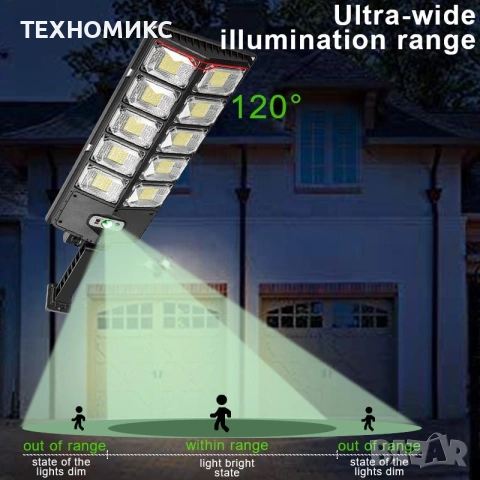ПРОМО!!! Мощна соларна лампа с ефективно LED осветление, снимка 11 - Лед осветление - 53713950