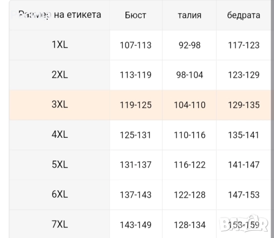 Дамска блуза с дълъг ръкав в бяло и в черно 5ХЛ нови, снимка 3 - Блузи с дълъг ръкав и пуловери - 51776991