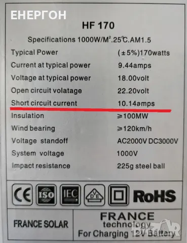 Специално за 12v системи ПРОМО 170w Соларен панел с контролер 20А  поликристал, снимка 5 - Къмпинг осветление - 33278873