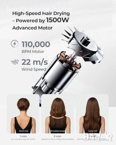 Нов Йонен сешоар 110000 RPM високоскоростен мотор 1500W 4 режима 2 скорости, снимка 7 - Сешоари - 52496156