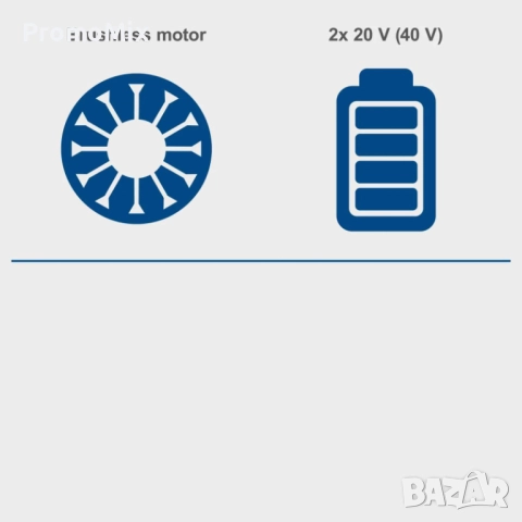  Листосъбирач 4в1 Scheppach IXES BC BLV720X Акумулаторен листосъбирач Издухва Засмуква, снимка 8 - Градинска техника - 52606476