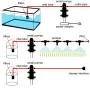 Водна помпа DC 12V 0.9MPa 4-6L 70W , снимка 2