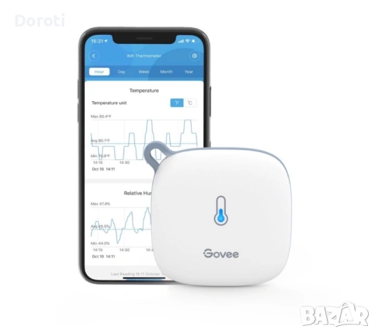 Смарт термометър