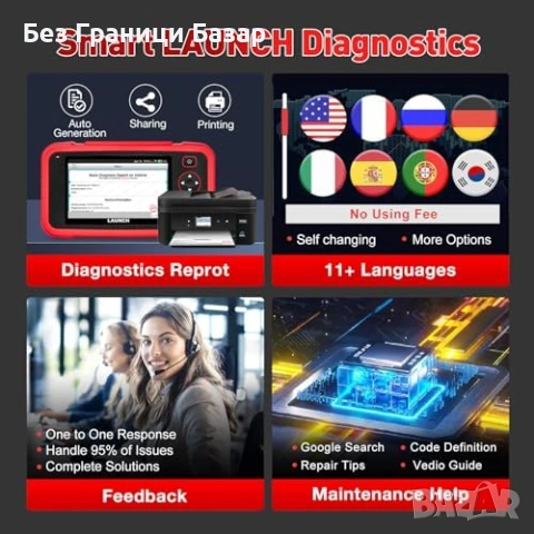 Нов OBD2 диагностичен уред LAUNCH CRP129i V3 5 инча WiFi Auto VIN кола, снимка 7 - Друга електроника - 54045592