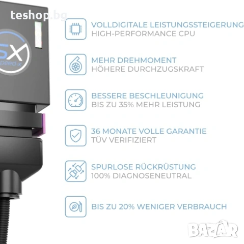 Чип тунинг Speed-X Еко-Тунинг за 911 (992) 3.0 Carrera S 331 kW 450 к.с. 2019, снимка 5 - Аксесоари и консумативи - 53103883