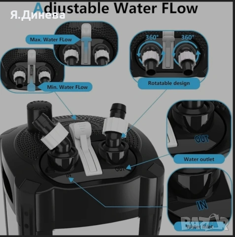 Филтър за аквариум AQ-150-2200L , снимка 2 - Аквариуми - 54092836