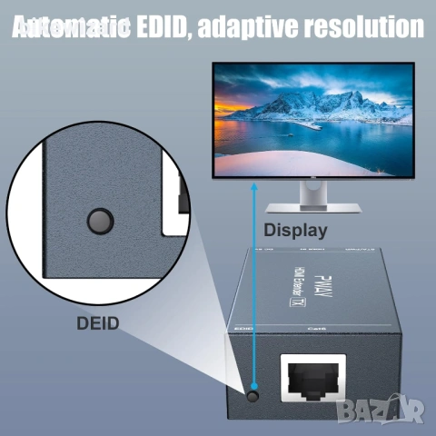 Pway PW-HT202PG HDMI удължител през Ethernet 1080p@60Hz, 3D, през единичен Cat5e/Cat6/Cat 7 НОВО, снимка 3 - Кабели и адаптери - 53501757