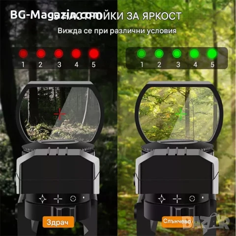 Тактически бързомер прицел с 4 фигури мерник бързомерец за въздушна пушка пистолет лов еърсофт, снимка 2 - Оборудване и аксесоари за оръжия - 51051709