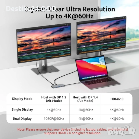 USB-C Докинг станция 9-в-1 за лаптоп – 2x HDMI 4K, USB 3.0, SD, 100W, снимка 7 - Друга електроника - 53721607