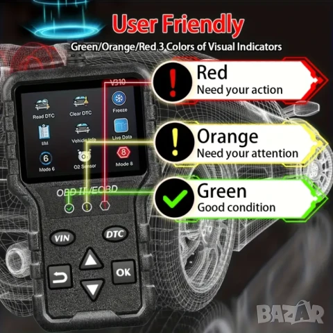 Full OBD2 EOBD автомобилен диагностичен кодочетец V310 , снимка 10 - Аксесоари и консумативи - 50675093