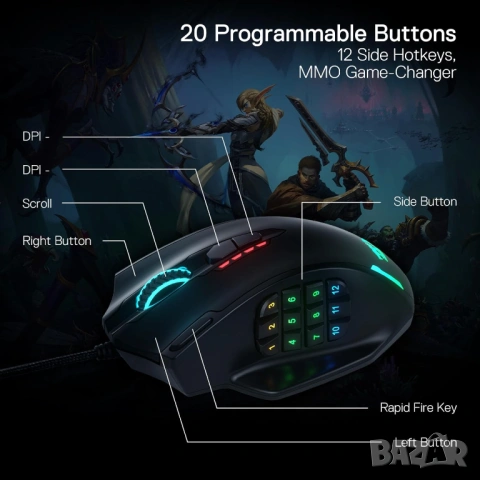 Геймърска мишка Redragon M908 IMPACT RGB LED MMO с лазерен кабел, 12 400 DPI, снимка 4 - Клавиатури и мишки - 53542068