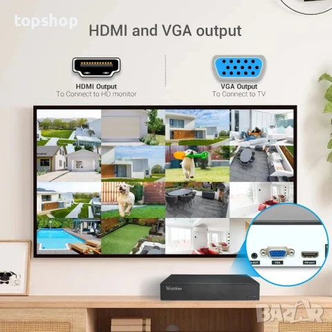 НОВ 16-канален видеорекордер 4K NVR - 4K/5MP/4MP/3MP/ NVR за видеонаблюдение, поддържа до 16 x 4K..., снимка 3 - Комплекти за видеонаблюдение - 50501811