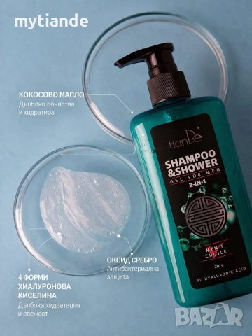 Душ-гел и шампоан за мъже , снимка 3 - Мъжка козметика - 54171103