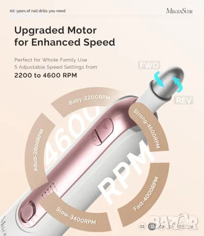 Електрически комплекти за маникюр и педикюр Melodysusie с 8 накрайника PC760G,преносим,акумулаторен, снимка 3 - Продукти за маникюр - 49871723