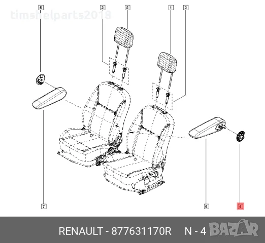 Ремонтен комплект подлакътник Dacia Dokker, Lodgy 2012+, снимка 4 - Аксесоари и консумативи - 47238621