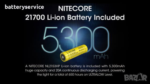 Nitecore MH25 Pro фенер, снимка 6 - Къмпинг осветление - 45342006