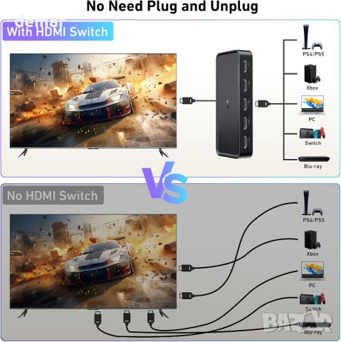 uni HDMI превключвател 5 входа - 1 изход 4K@60Hz, HDMI превключвател с дистанционно, снимка 8 - Друга електроника - 46561211