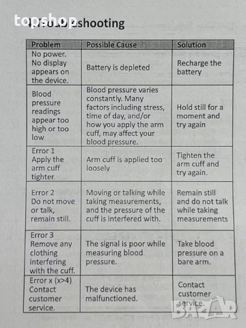 Нов апарат за кръвно налягане с приложение за телефон Checkme с екран и Bluetooth, безжичен голям..., снимка 8 - Друга електроника - 52261558