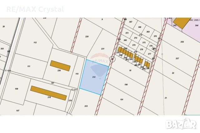 УПИ с решение за строеж - За продажба - гр. Пазарджик