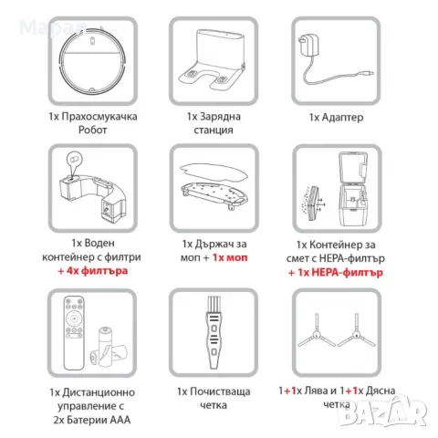 Прахосмукачка робот 3в1 за сухо почистване, прахосмукачка и моп MUHLER, снимка 4 - Прахосмукачки - 48225259