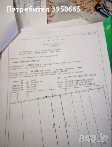 Земеделска земя