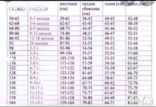 Детски Памучни Комплекти ✨ Nike , снимка 3 - Детски комплекти - 51866992