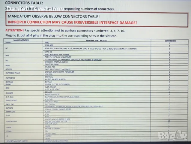 Промо 11 in 1 + подарък BRC cable, снимка 10 - Аксесоари и консумативи - 48765072