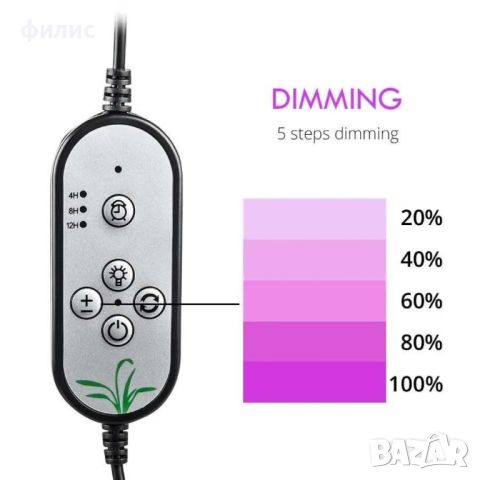 UV Led лампа с дистанционно за отглеждане на растения USB,5V,5W, снимка 3 - Лед осветление - 45891778