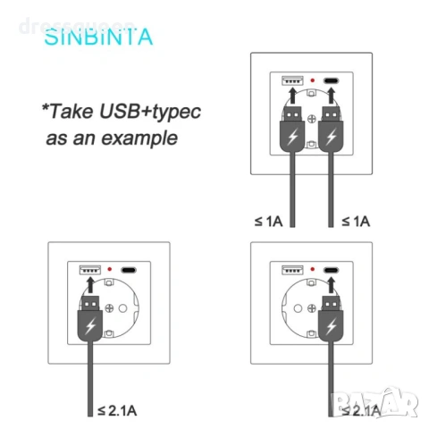 4623 Единичен контакт с вграден USB заряден център, снимка 5 - Други стоки за дома - 53822622
