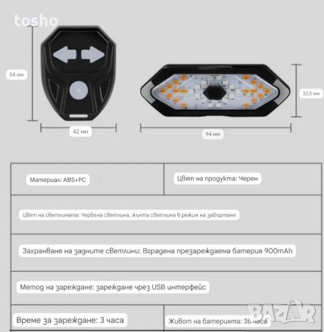 LED Задни Светлини , снимка 4 - Аксесоари за велосипеди - 46203538