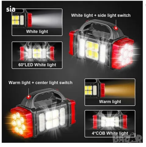 Фенер с 4 режима, соларен фенер с 20W, водоустойчив, USB, 20x8.5x12cm, снимка 2 - Аксесоари и консумативи - 47564262